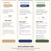Prestige Ortopedik Yatak 7